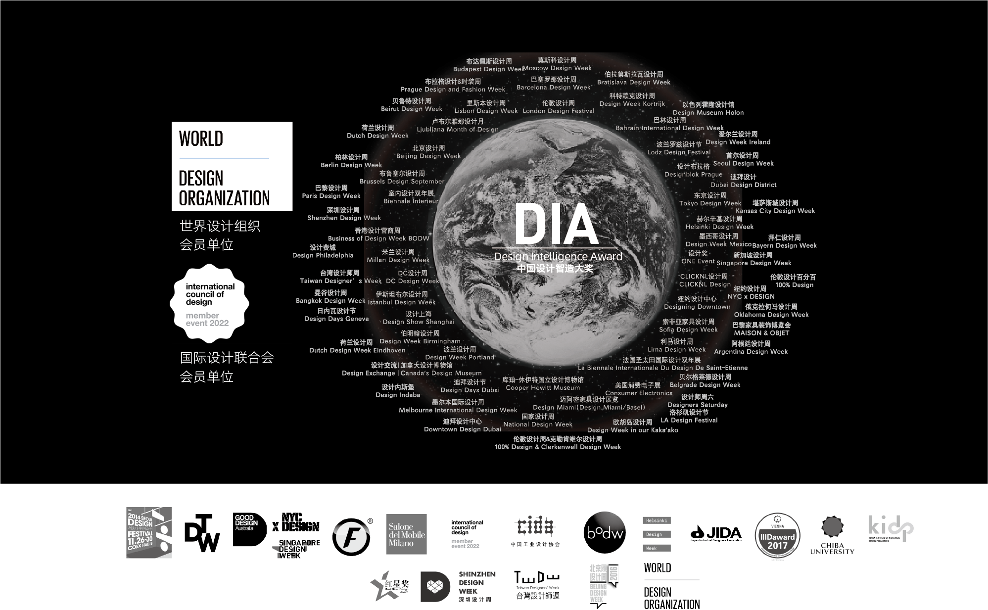 About DIA Design Intelligence Award (DIA) description：Established in