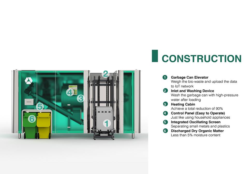 MINT BOX Winners Design Intelligence Award (DIA)