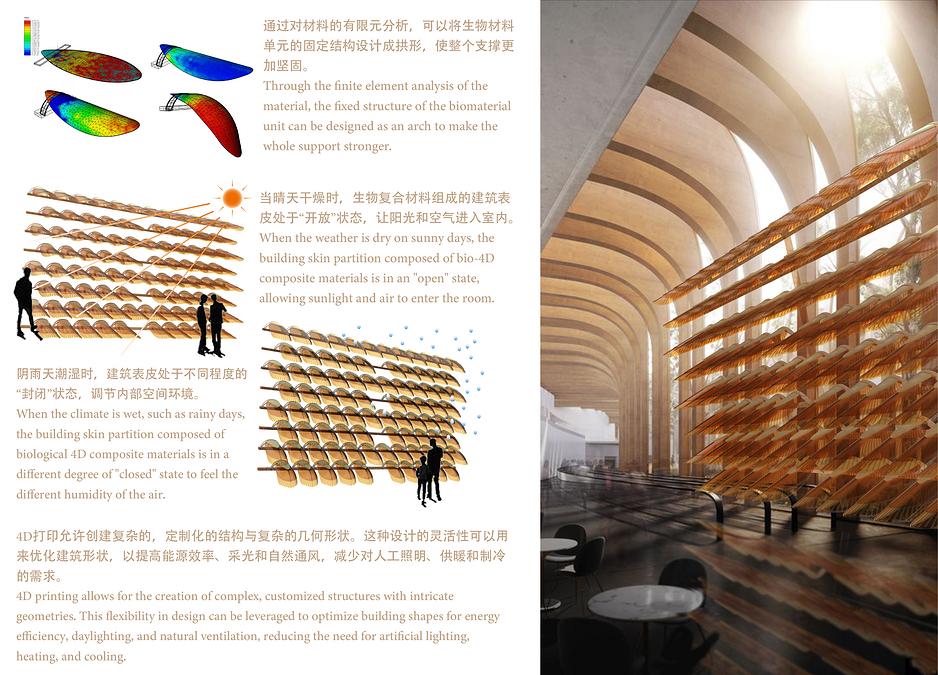 生物材料4D打印 - 获奖作品 - 中国设计智造大奖（DIA）官方网站 - Design Intelligence Award