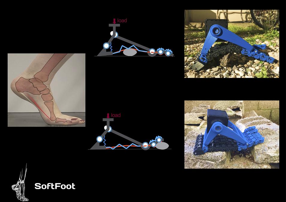 SoftFoot Pro - 获奖作品 - 中国设计智造大奖（DIA）官方网站 - Design Intelligence Award